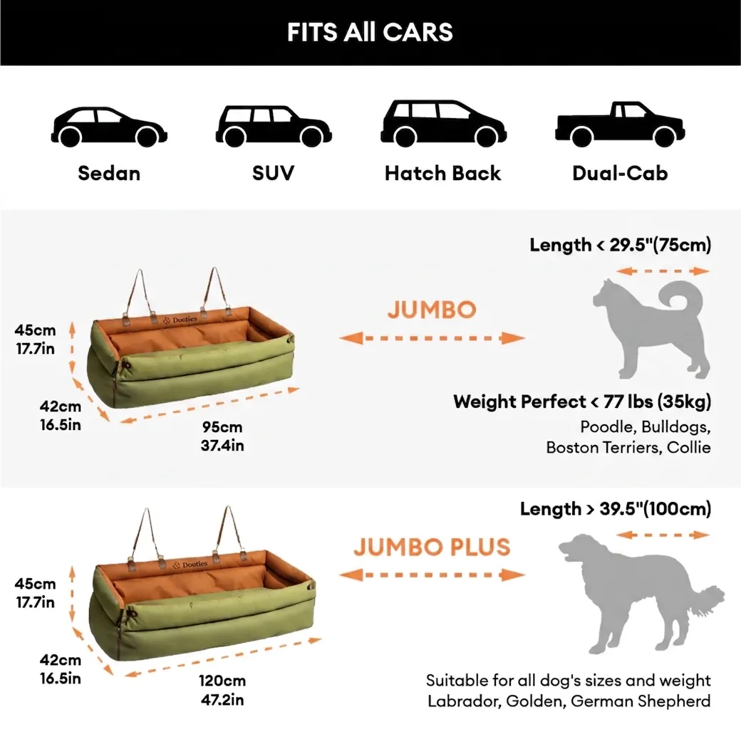 Fits sedan, SUV, hatchback and dual-cab
