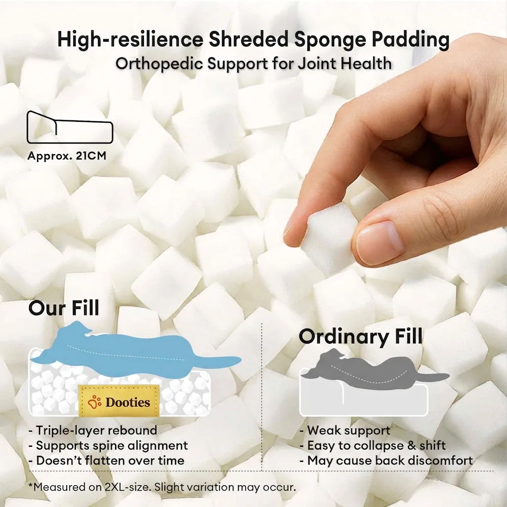Orthopedic fill comparison graphic with Dooties label