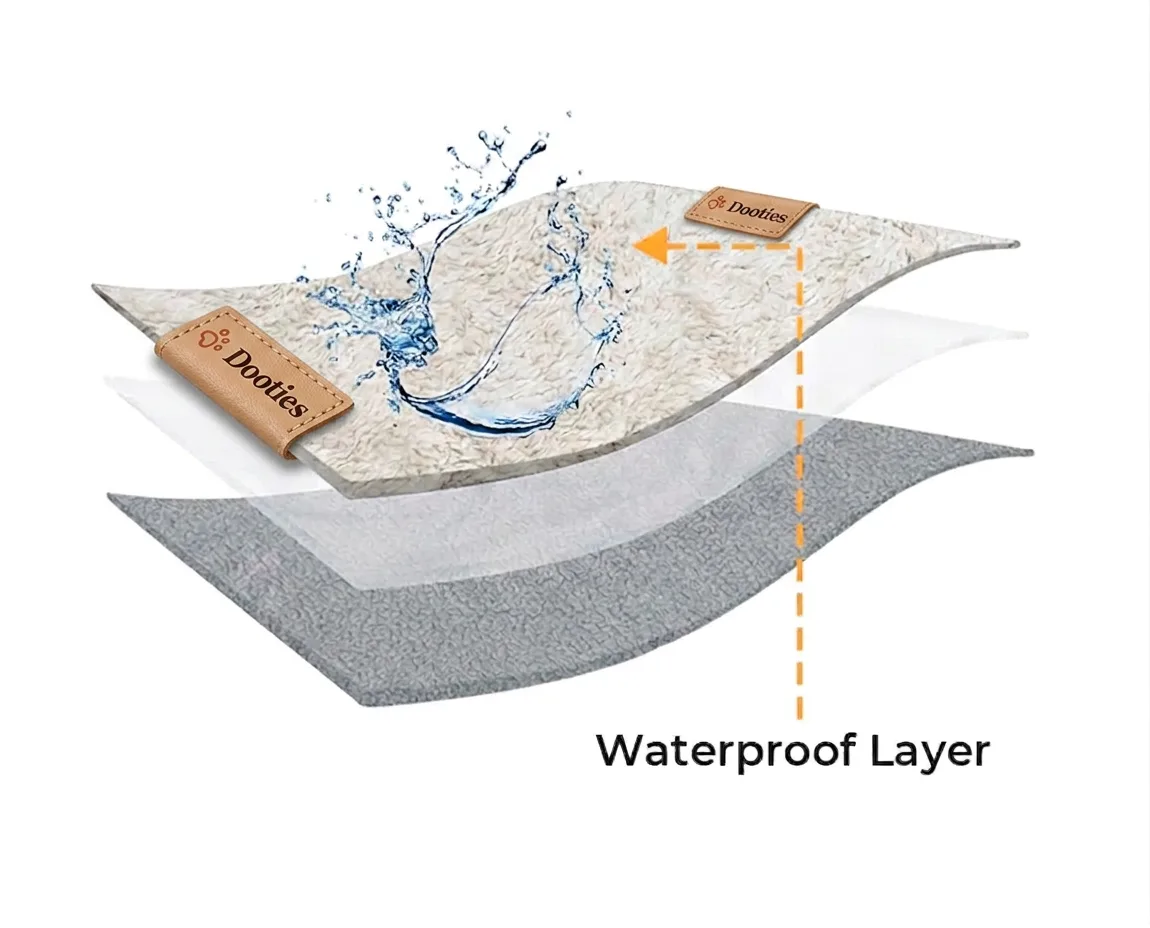 Waterproof layer graphic
